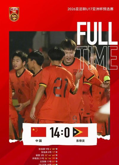 U17国足亚洲杯名单：新星涌现