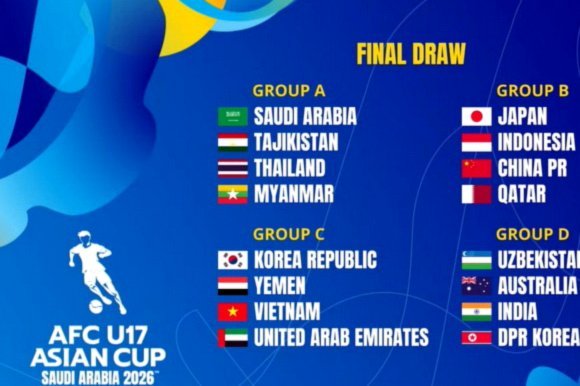 U17国足出征亚洲杯名单：邝兆镭、万项、谢晋、帅惟浩在列