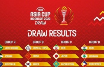 U17亚洲杯8强对阵：中国vs沙特，韩国vs乌兹别克斯坦