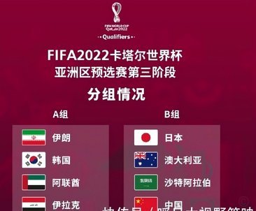 U17亚洲杯8强对阵：中国vs沙特，韩国vs乌兹别克斯坦