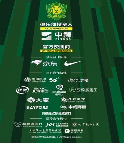 FIFA代表团参观北京工人体育场