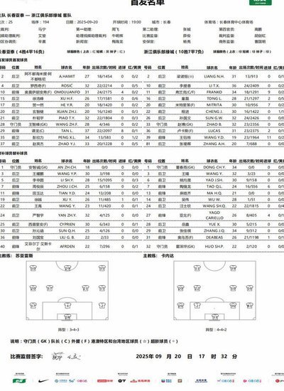 浙江VS泰山：王钰栋、米特里策PK克雷桑、瓦科