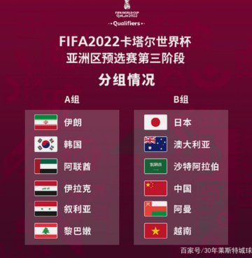 国足冲击世界杯计划表？2030太早，2034刚好
