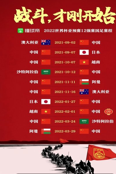 国足冲击世界杯计划表？2030太早，2034刚好