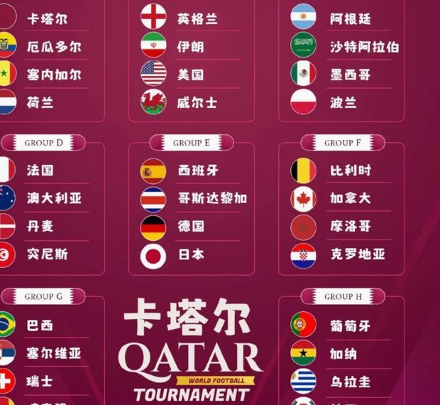 乌兹别克斯坦公布世界杯名单！卡纳瓦罗带队 历史首次参赛
