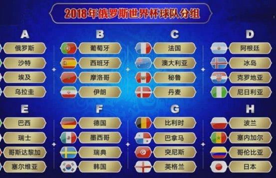 世界杯开赛在即，18万张门票仍待售