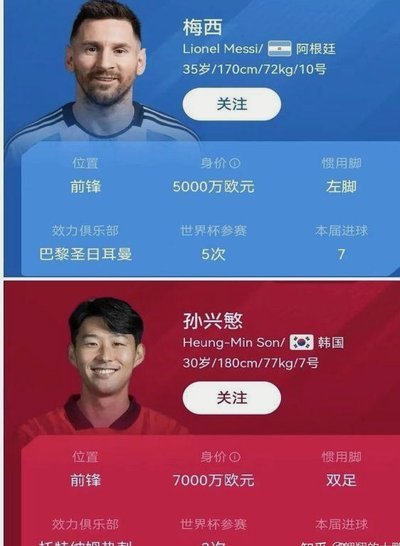 身价过亿的世界杯球星，选择了这个中国品牌