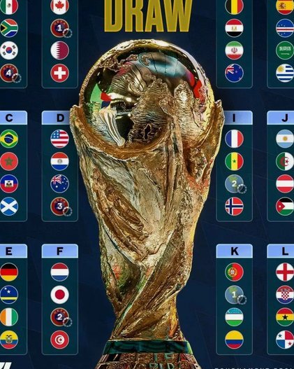 FIFA官方：世界杯决赛创美国历史最高收视