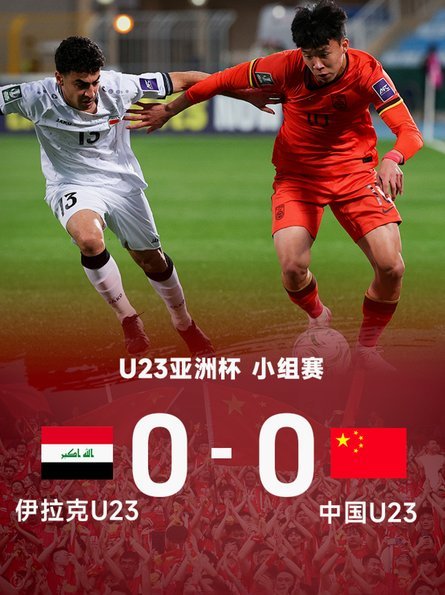 U23国足0-0战平阿联酋全场数据解析