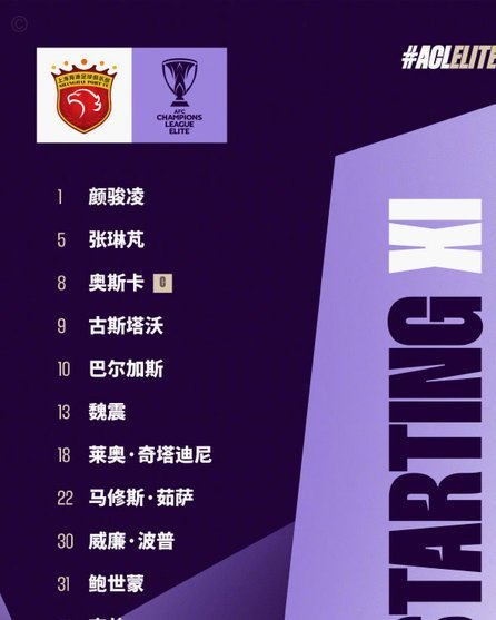 柴桢FC亚冠报名名单：全队共13名外援，总身价496万欧元